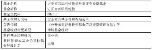 方正富邦添利纯债增聘基金经理田业钧(2026/04/13)